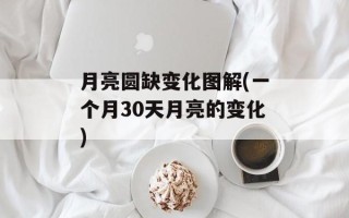 月亮圆缺变化图解(一个月30天月亮的变化)