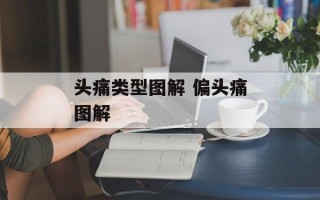 头痛类型图解 偏头痛图解
