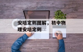 安培定则图解，初中物理安培定则