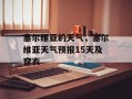 塞尔维亚的天气，塞尔维亚天气预报15天及穿衣