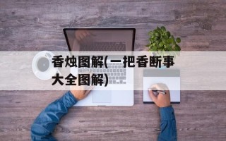 香烛图解(一把香断事大全图解)