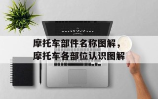 摩托车部件名称图解，摩托车各部位认识图解