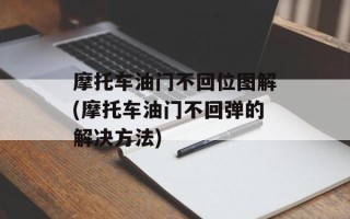 摩托车油门不回位图解(摩托车油门不回弹的解决方法)