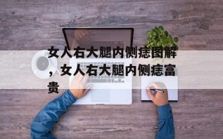 女人右大腿内侧痣图解，女人右大腿内侧痣富贵