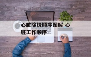 心脏除极顺序图解 心脏工作顺序