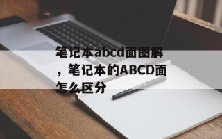 笔记本abcd面图解，笔记本的ABCD面怎么区分