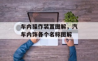 车内操作装置图解，汽车内饰各个名称图解