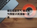 缙云仙都天气 缙云天气预报15天准确一览表