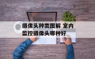 摄像头种类图解 室内监控摄像头哪种好