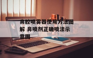 鼻腔喷雾器使用方法图解 鼻喷剂正确喷法示意图