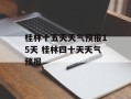 桂林十五天天气预报15天 桂林四十天天气预报
