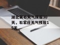 湖北黄石天气预报30天，石家庄天气预报15天