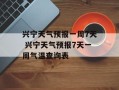 兴宁天气预报一周7天 兴宁天气预报7天一周气温查询表
