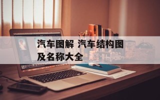 汽车图解 汽车结构图及名称大全