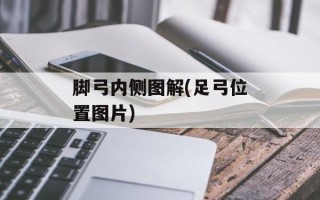 脚弓内侧图解(足弓位置图片)