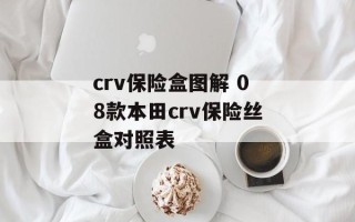 crv保险盒图解 08款本田crv保险丝盒对照表