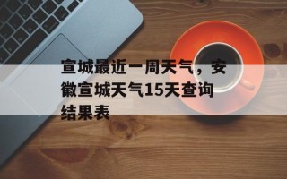 宣城最近一周天气，安徽宣城天气15天查询结果表