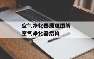 空气净化器原理图解 空气净化器结构