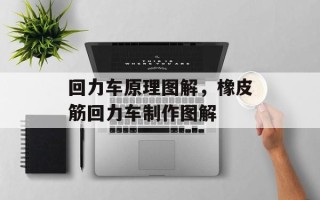 回力车原理图解，橡皮筋回力车制作图解