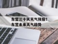东营三十天天气预报？东营未来天气趋势