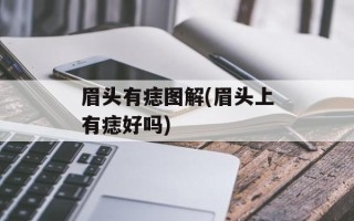 眉头有痣图解(眉头上有痣好吗)
