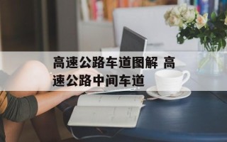 高速公路车道图解 高速公路中间车道