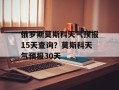 俄罗斯莫斯科天气预报15天查询？莫斯科天气预报30天