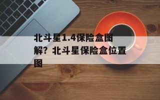 北斗星1.4保险盒图解？北斗星保险盒位置图