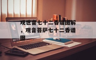 观世音七十二香谱图解，观音菩萨七十二香谱图