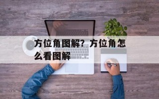 方位角图解？方位角怎么看图解