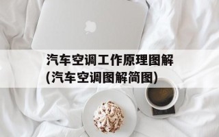 汽车空调工作原理图解(汽车空调图解简图)