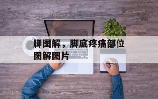 脚图解，脚底疼痛部位图解图片