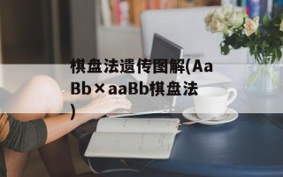 棋盘法遗传图解(AaBb×aaBb棋盘法)
