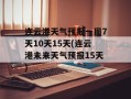 连云港天气预报一周7天10天15天(连云港未来天气预报15天)