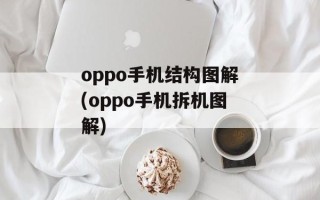 oppo手机结构图解(oppo手机拆机图解)