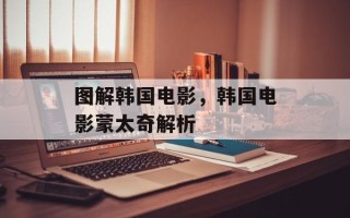 图解韩国电影，韩国电影蒙太奇解析