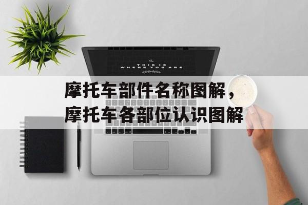 摩托车部件名称图解，摩托车各部位认识图解-第1张图片-