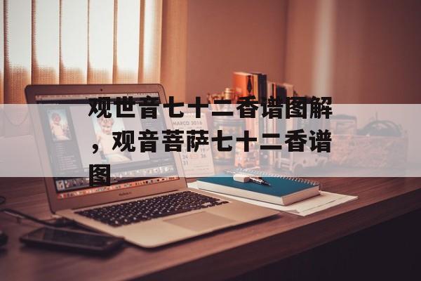 观世音七十二香谱图解，观音菩萨七十二香谱图-第1张图片-