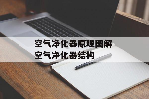 空气净化器原理图解 空气净化器结构-第1张图片-