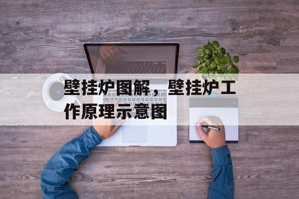 壁挂炉图解，壁挂炉工作原理示意图-第1张图片-